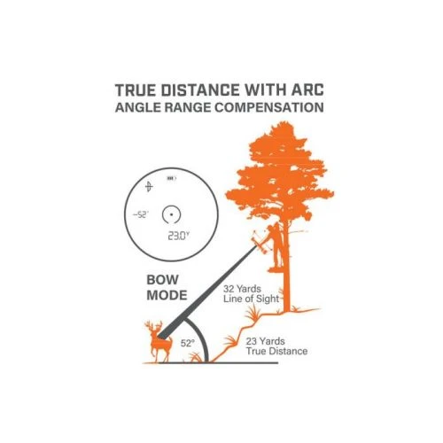 Bushnell Télémètre Laser Nitro 1800 6x24 Bluetooth 7 Bushnell Télémètre Laser Nitro 1800 6x24 Bluetooth – Image 5